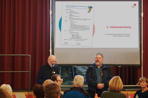 Quelle: UH, K2030 Bodensee-Hegau
